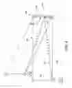 Fig. 06 - Equipoising support apparatus