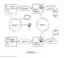 Fig. 06 - Method and system for using a time to live field in a fibre channel switch element