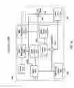 Fig. 12 - Method and system for keeping timing alignment between driving signals in optical double modulation
