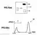 Fig. 06 - Sheet identifying device and method