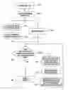 Fig. 01 - Printing system method and apparatus for comparing calculated sheets needed against sheets available