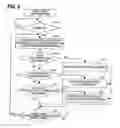 Fig. 10 - Image forming device capable of displaying total remaining amount of developing agent in monochrome printing mode