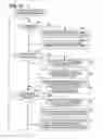 Fig. 12 - Image forming device capable of displaying total remaining amount of developing agent in monochrome printing mode