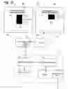 Fig. 15 - Image forming device capable of displaying total remaining amount of developing agent in monochrome printing mode