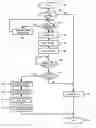 Fig. 01 - Image forming apparatus and printing time specifying system