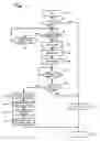 Fig. 07 - Image forming apparatus and printing time specifying system