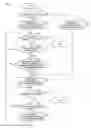 Fig. 06 - Image forming apparatus