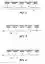 Fig. 03 - Photoreceptor charging systems and methods