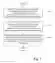 Fig. 03 - Method for reducing show-through in a scanned duplexed document