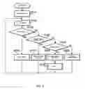 Fig. 05 - Tape printing control device and program