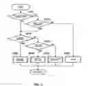 Fig. 07 - Tape printing control device and program
