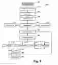 Fig. 06 - Network based method and apparatus for collaborative design