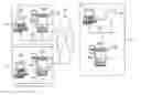 Fig. 01 - Method for managing transaction document and system therefor