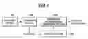 Fig. 05 - Method for managing transaction document and system therefor