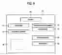 Fig. 07 - Method for managing transaction document and system therefor