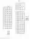 Fig. 03 - Keyboard arrangement
