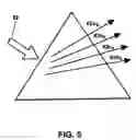 Fig. 06 - Area earthquake defense system