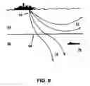 Fig. 07 - Area earthquake defense system