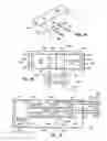 Fig. 05 - Fork lift attachment tools and methods