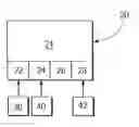 Fig. 01 - Pod swapping internal to tool run time