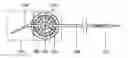 Fig. 01 - Guided fluid driven turbine