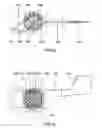 Fig. 04 - Guided fluid driven turbine