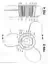 Fig. 04 - Boat propeller