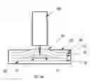 Fig. 08 - Devices, systems, and methods for the containment and use of liquid solutions