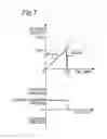 Fig. 08 - Blood processing apparatus and blood introducing method