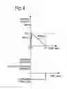 Fig. 11 - Blood processing apparatus and blood introducing method