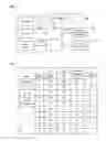Fig. 04 - Smear preparing apparatuses and methods of preparing sample smears