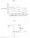 Fig. 02 - Portable gas sensor and method for calibrating the same