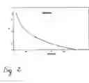 Fig. 04 - Apparatus and method for controlling atmospheres in heat treating of metals
