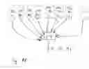 Fig. 16 - Apparatus and method for controlling atmospheres in heat treating of metals
