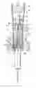 Fig. 01 - Pipette