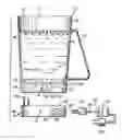 Fig. 01 - In-field saline solution warming graduate