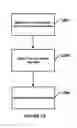 Fig. 22 - Flow chamber