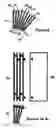 Fig. 07 - Catalytic reactor having radial leaves