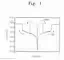 Fig. 02 - METAL OXIDE RESISTIVE MEMORY AND METHOD OF FABRICATING THE SAME