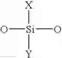 Fig. 02 - Foundation