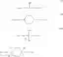 Fig. 03 - Foam regulating agent based on cationic urethane oligomers