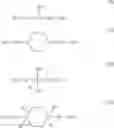 Fig. 04 - Foam regulating agent based on cationic urethane oligomers
