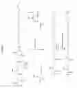 Fig. 03 - Hydrophilic polymers with pendant functional groups and method thereof
