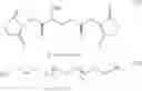 Fig. 29 - Hydrophilic polymers with pendant functional groups and method thereof