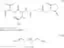 Fig. 47 - Hydrophilic polymers with pendant functional groups and method thereof