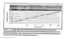 Fig. 02 - Cell targeting methods and compositions