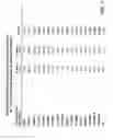 Fig. 05 - Molecular dissection of cellular responses to alloantigen or autoantigen in graft rejection and autoimmune disease
