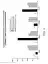 Fig. 12 - Molecular dissection of cellular responses to alloantigen or autoantigen in graft rejection and autoimmune disease