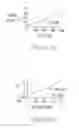 Fig. 08 - Butyrylcholinesterase variant polypeptides with increased catalytic efficiency and methods of use