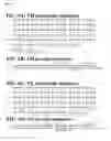 Fig. 08 - Anti-interferon gamma antibodies and methods of use thereof